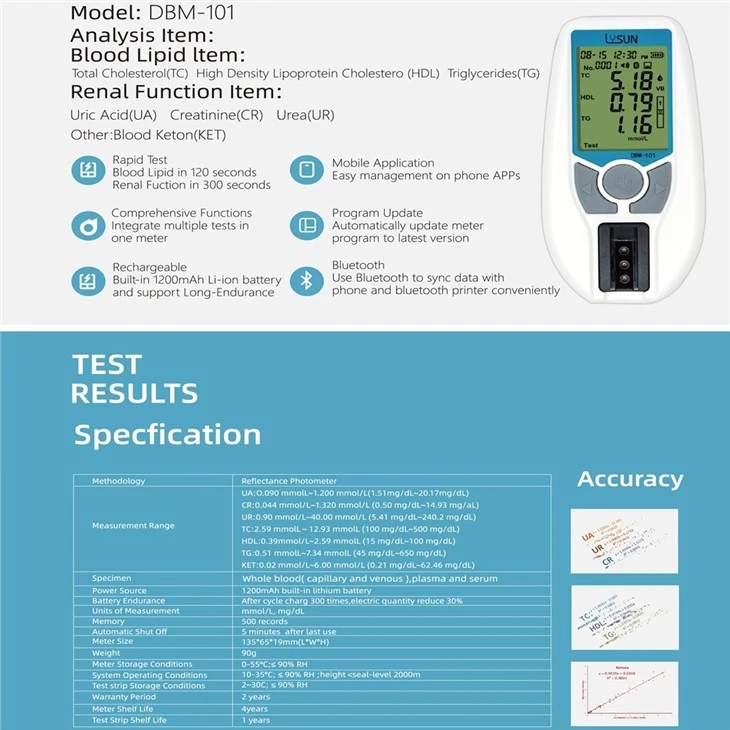 Multifunction Monitoring System Triglycerides Creatinine Dry Chemistry