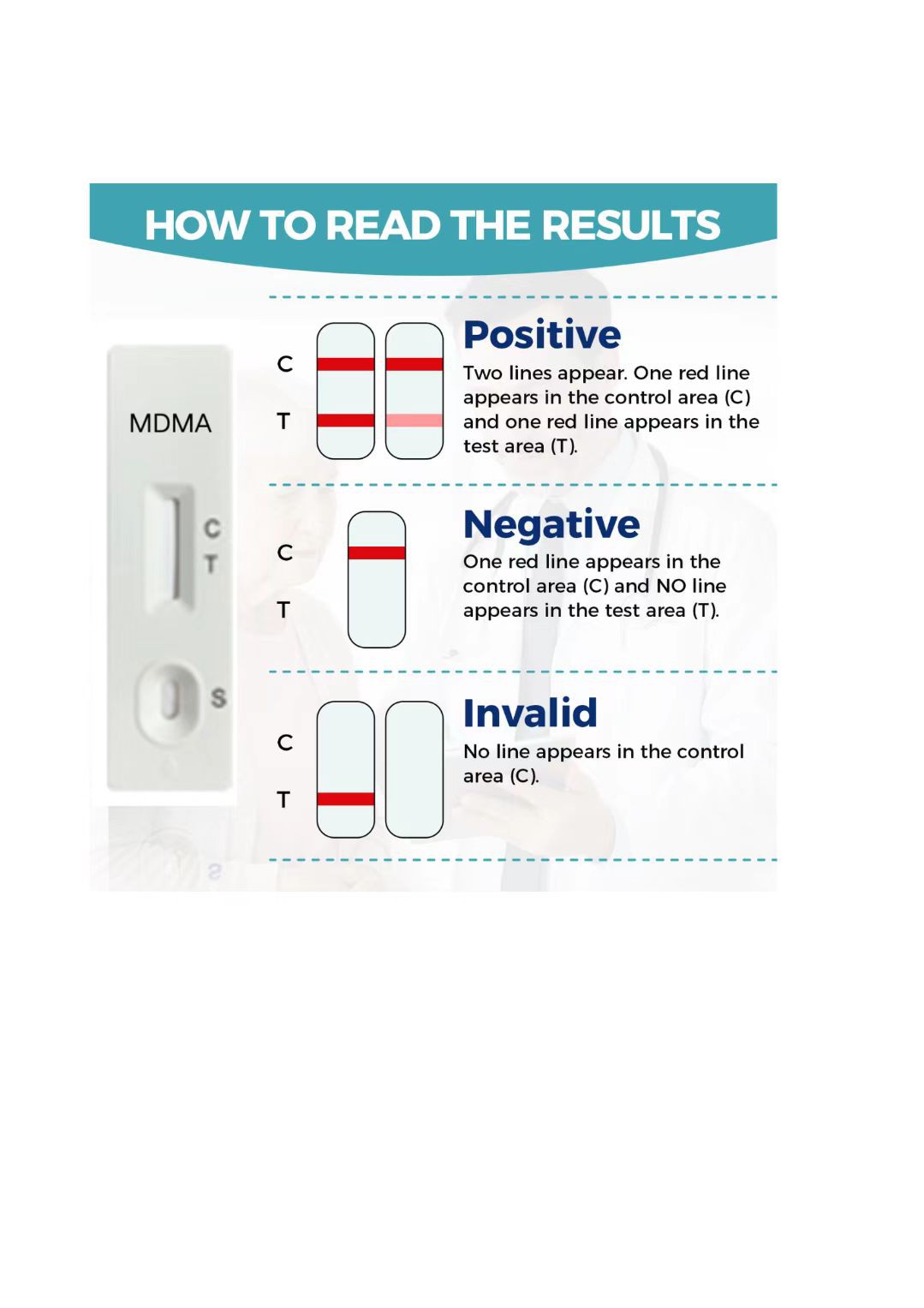 China MDMA Rapid Test Supplier China MDMA Rapid Test Supplier